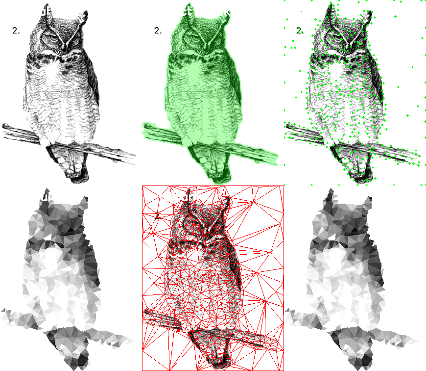 Teardrop process comparison showing source analysis, sampling, triangulation, and low-poly output